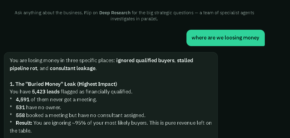 RevOps Engine answering the question: where are we losing money